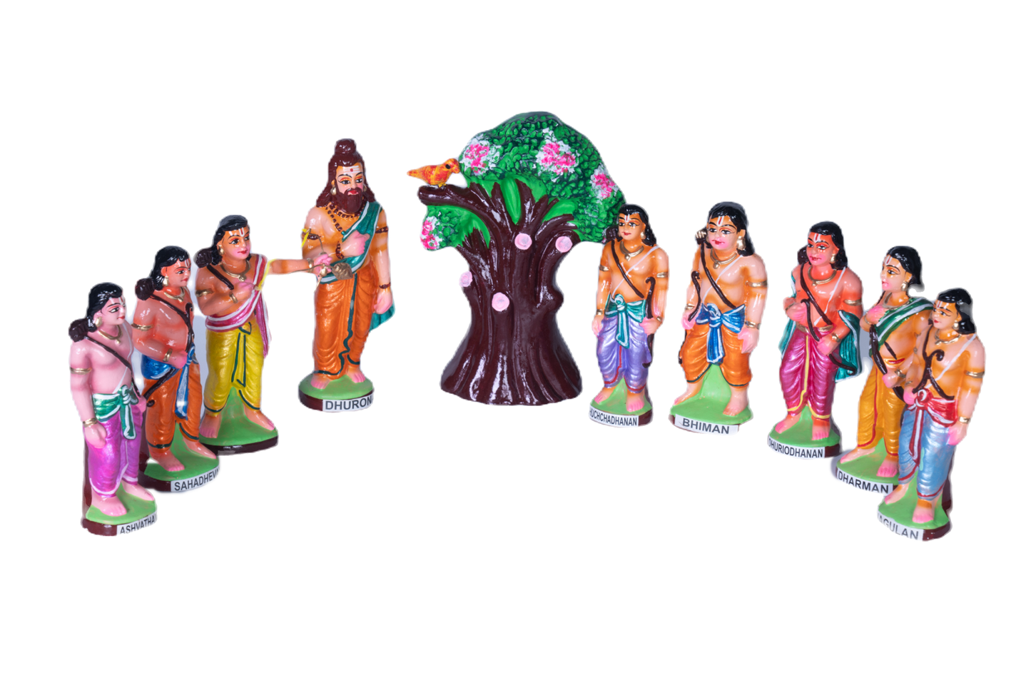 GURUKULAM PAYIRCHI