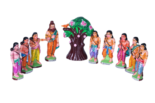 GURUKULAM PAYIRCHI